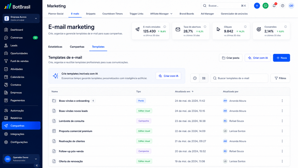 Reativação de leads frios e pós-venda com timing certo