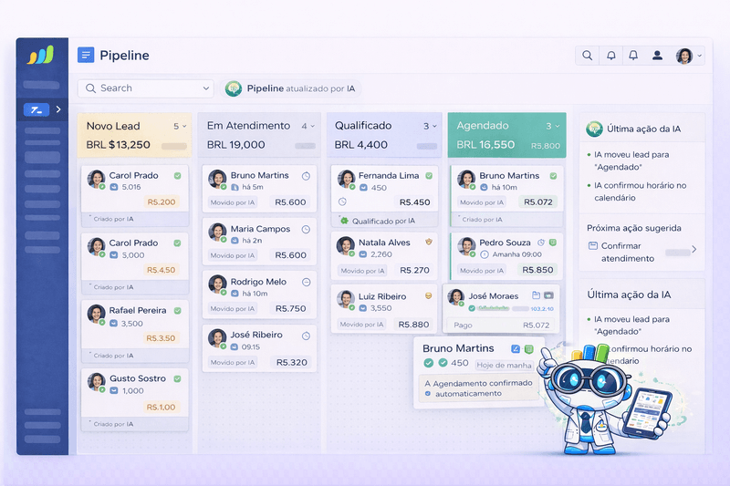 CRM visual por etapa: lead, test drive, proposta e venda